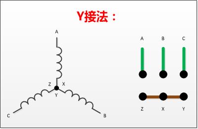 星型接法 星型接法