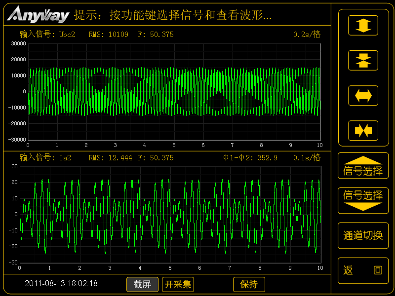 WP4000變頻功率分析儀記錄的異步電機疊頻法溫升試驗的電壓、電流波形圖