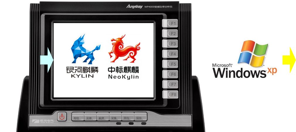 XP系統停止服務(wù),WP4000推出麒麟版！