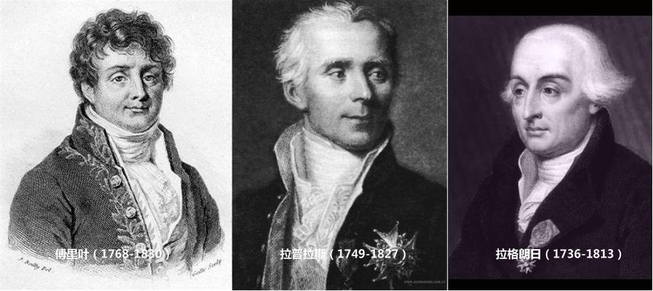 傅里葉、拉普拉斯和拉格朗日