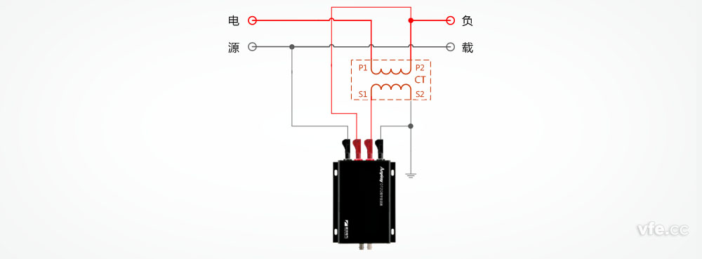 DT212數字變送器與電流互感器接線(xiàn) DT212數字變送器與電流互感器接線(xiàn)