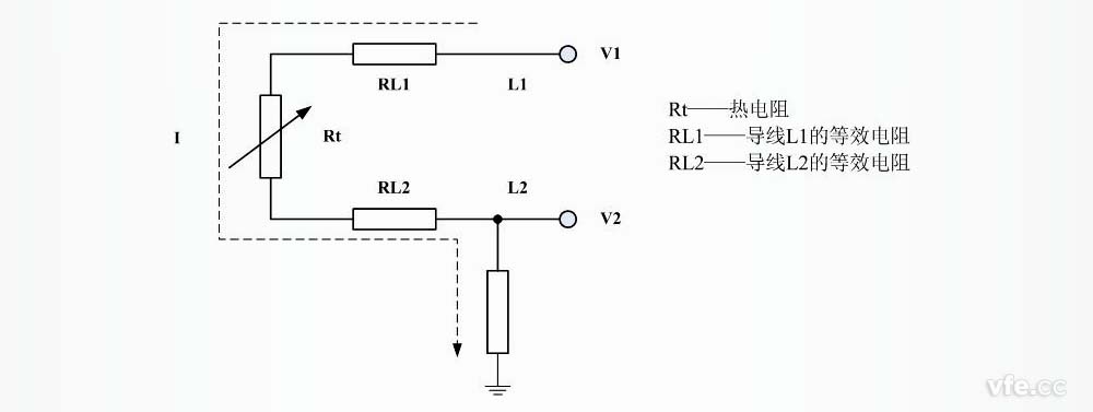 熱電阻二線(xiàn)制引線(xiàn)方式
