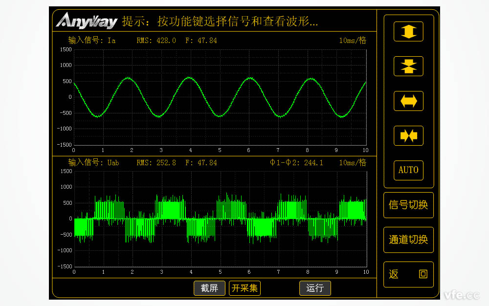 低壓變頻器輸出電壓、電流波形