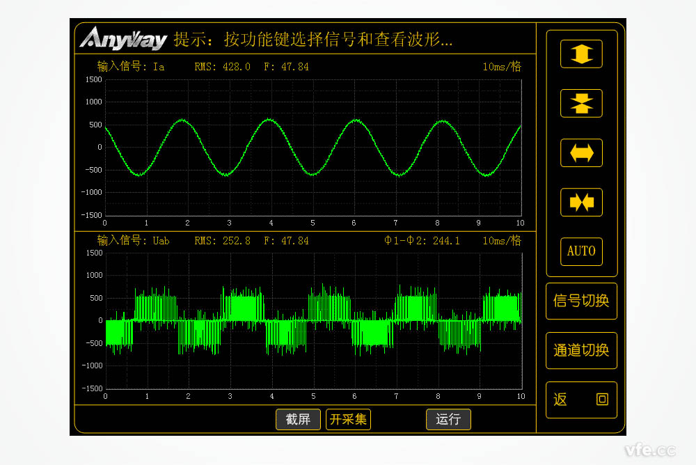 采用正弦脈寬調制的變頻器輸出電壓和電流波形圖 采用正弦脈寬調制的變頻器輸出電壓和電流波形圖