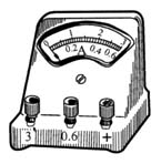 功率分析儀的發(fā)展史－－直流安時(shí)計