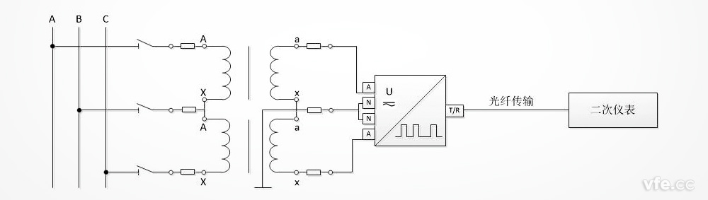 DT122數字變送器在電壓互感器VV接線(xiàn)法中的應用原理圖