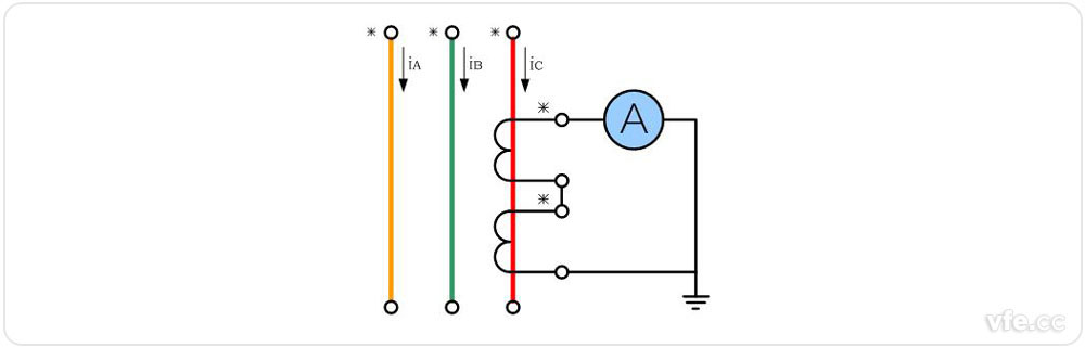 電流互感器原邊串聯(lián)、副邊串聯(lián)接線(xiàn)圖