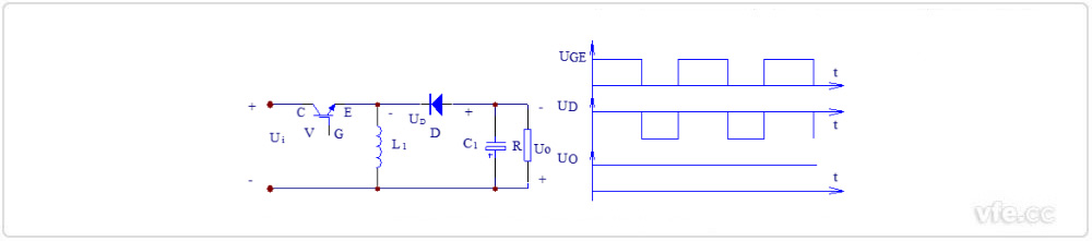 升降壓斬波電路(Boost-Buck Chopper)原理圖及波形圖 升降壓斬波電路(Boost-Buck Chopper)原理圖及波形圖