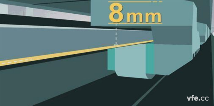 中低速磁浮列車(chē)行駛非常平穩