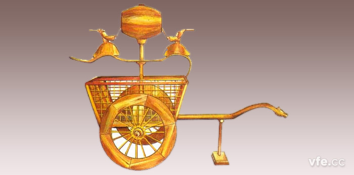 記里鼓車(chē) 記里鼓車(chē)