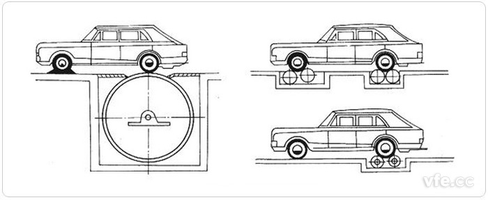 單雙滾筒底盤(pán)測功機 單雙滾筒底盤(pán)測功機