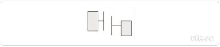 電磁耦合方式示意圖