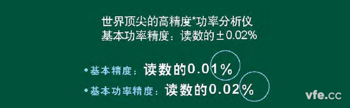 某標稱(chēng)精度為0.02%的進(jìn)口高精度功率分析儀