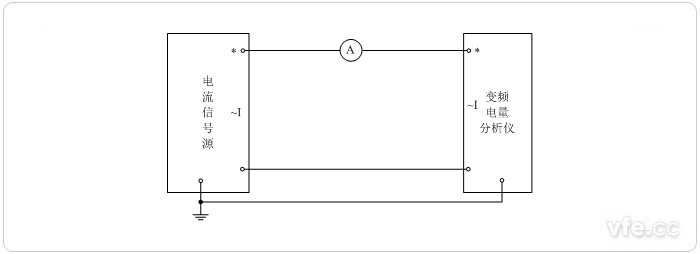 標準表法電流校準接線(xiàn)圖