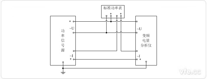 單相功率標準表法功率校準接線(xiàn)圖