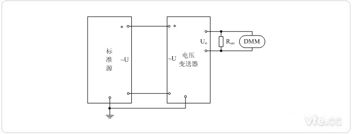 電壓輸出型電壓變送器標準源法校準電壓接線(xiàn)圖 電壓輸出型電壓變送器標準源法校準電壓接線(xiàn)圖
