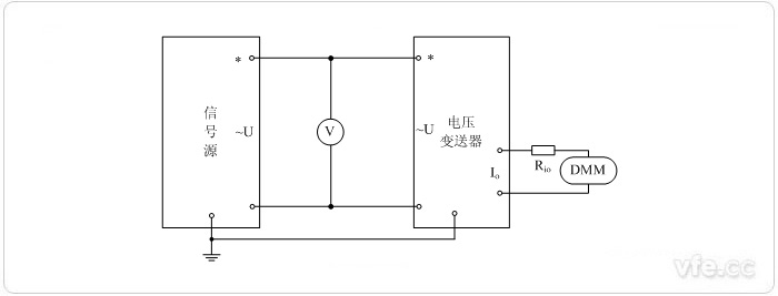 電流輸出型電壓變送器電壓校準接線(xiàn)圖 電流輸出型電壓變送器電壓校準接線(xiàn)圖