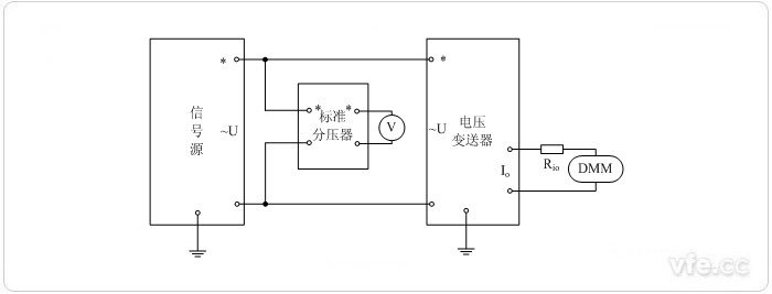電流輸出型電壓變送器(分壓器擴展標準表量程) 電壓校準接線(xiàn)圖 電流輸出型電壓變送器(分壓器擴展標準表量程) 電壓校準接線(xiàn)圖