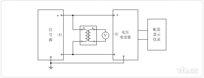 數字輸出型電壓變送器(電壓互感器擴展標準表量程) 電壓校準接線(xiàn)圖 數字輸出型電壓變送器(電壓互感器擴展標準表量程) 電壓校準接線(xiàn)圖