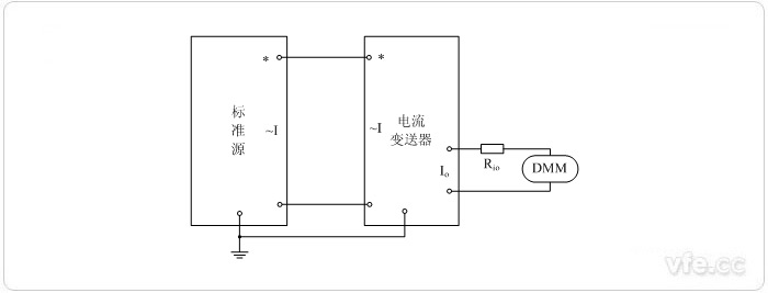 電流輸出型電流變送器校準接線(xiàn)圖 電流輸出型電流變送器校準接線(xiàn)圖