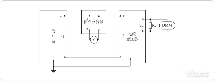 電壓輸出型電流變送器(電阻分流器擴展標準表量程) 電壓輸出型電流變送器(電阻分流器擴展標準表量程)