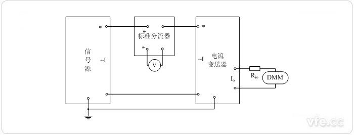電流輸出型電流變送器(電阻分流器擴展標準表量程) 電流輸出型電流變送器(電阻分流器擴展標準表量程)