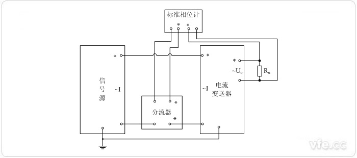 交流電壓輸出型電流變送器(相位計采用分流器輸入)延時(shí)相移校準接線(xiàn)圖 交流電壓輸出型電流變送器(相位計采用分流器輸入)延時(shí)相移校準接線(xiàn)圖