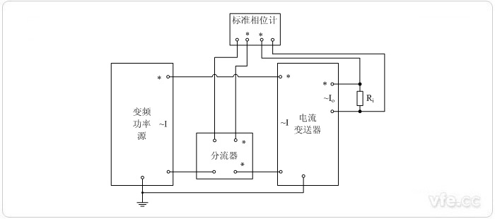 交流電流輸出型電流變送器(相位計采用電阻分流器輸入)延時(shí)相移校準接線(xiàn)圖 交流電流輸出型電流變送器(相位計采用電阻分流器輸入)延時(shí)相移校準接線(xiàn)圖