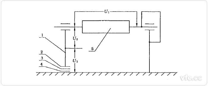 軸電壓測定示意圖 軸電壓測定示意圖