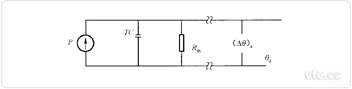 電機的熱模型 電機的熱模型