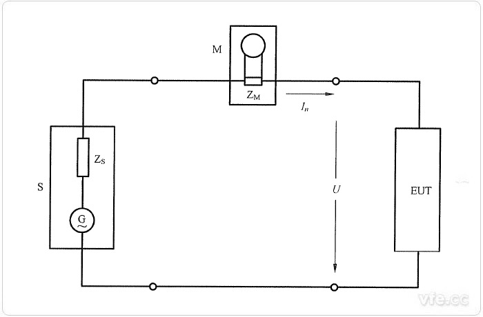 單相設備的測量電路 單相設備的測量電路