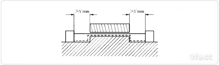 電氣間隙和爬電距離測量示例7