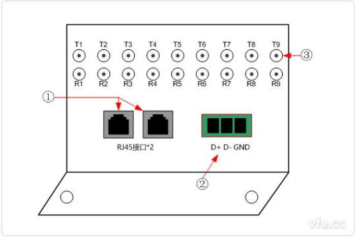 變頻電量操作臺轉接板端子示意圖 變頻電量操作臺轉接板端子示意圖