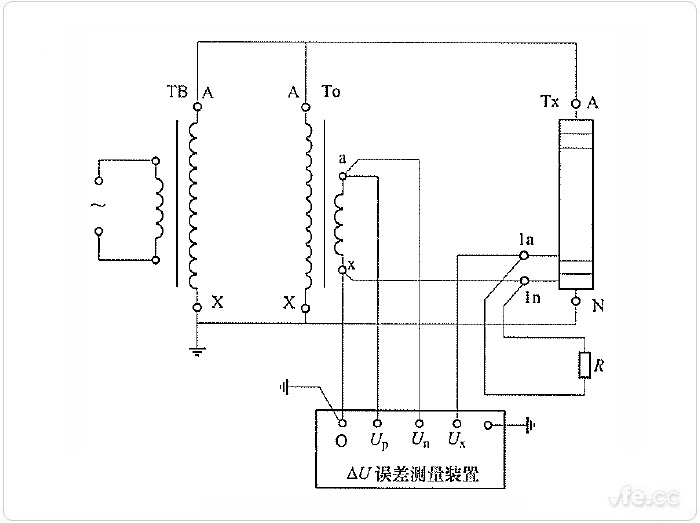 差值法原理測量非傳統電壓互感器誤差線(xiàn)路