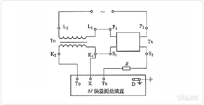 差值法原理測量非傳統電流互感器電流輸出誤差線(xiàn)路