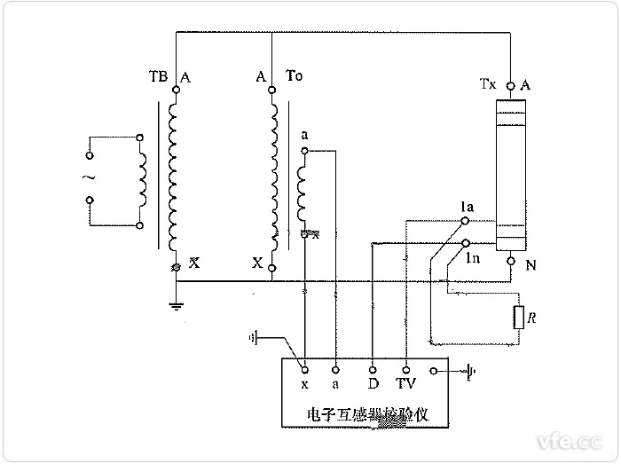 交流采樣測量非傳統電壓互感器誤差線(xiàn)路 交流采樣測量非傳統電壓互感器誤差線(xiàn)路