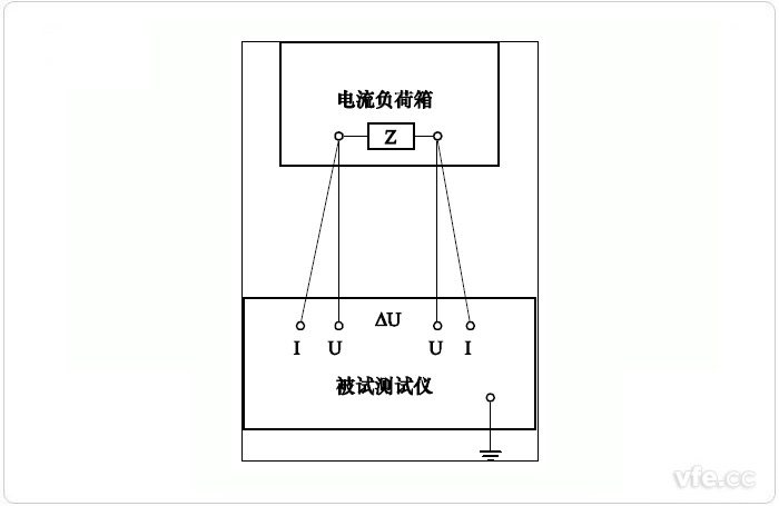 二次回路阻抗測量誤差試驗原理接線(xiàn)圖