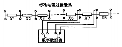 標準電阻過(guò)度量具檢定數字歐姆表