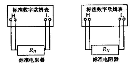 標準數字歐姆表法進(jìn)行檢定