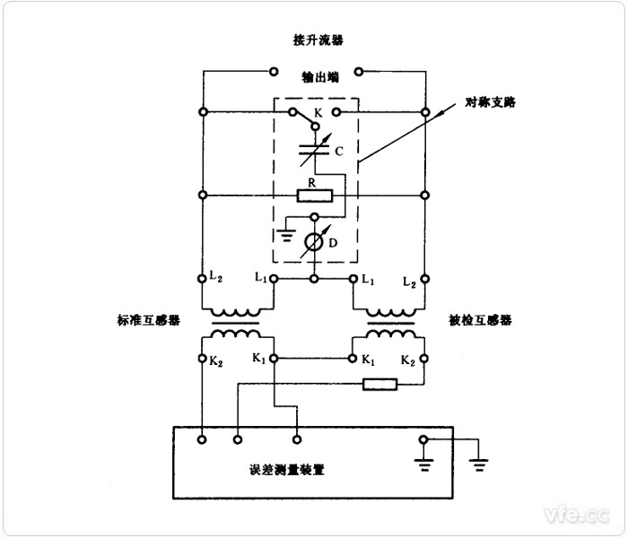 對稱(chēng)支路接地的比較線(xiàn)路