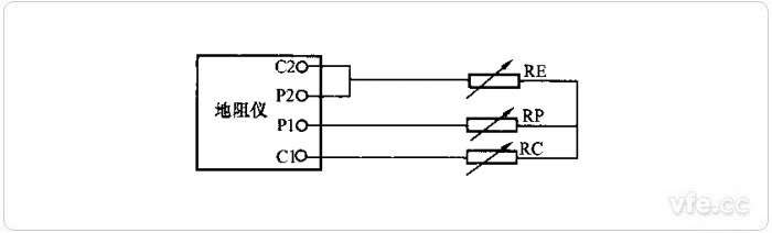 四端子接地電阻測試儀接線(xiàn)圖