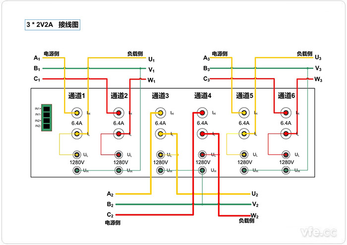 便攜式功率分析儀3*2V2A接線(xiàn)示意圖