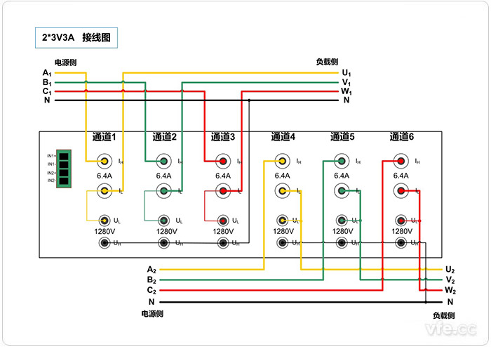 便攜式功率分析儀2*3V3A接線(xiàn)示意圖