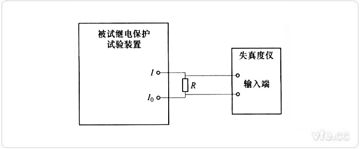 交流電流總諧波畸變率測量接線(xiàn)圖 交流電流總諧波畸變率測量接線(xiàn)圖