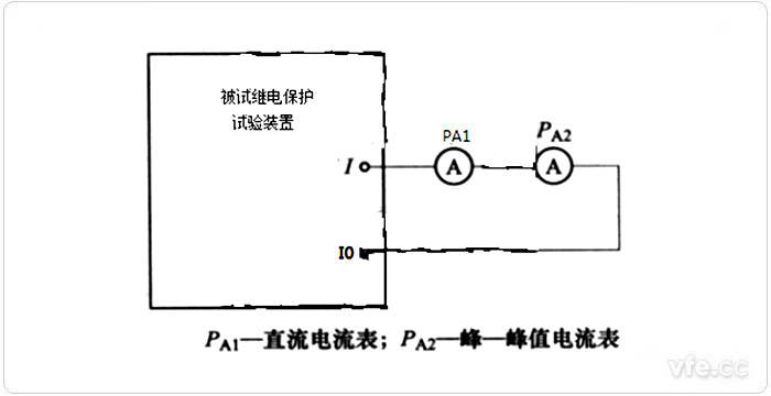 直流電流的紋波系數測量接線(xiàn)圖
