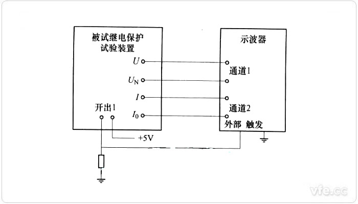 合閘相位角試驗接線(xiàn)圖
