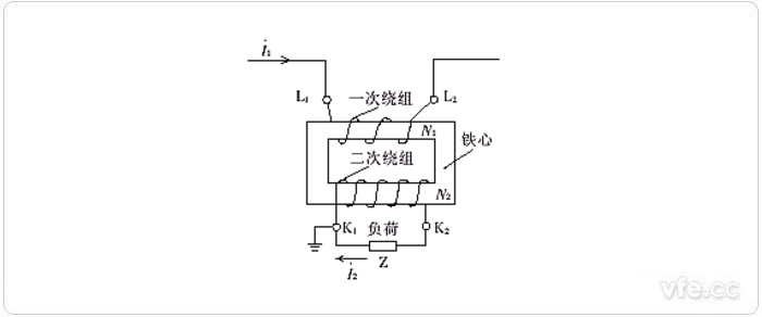 電流互感器原理圖 電流互感器原理圖
