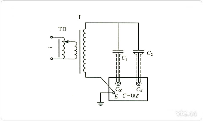 用電容比較線(xiàn)路檢定電容比率