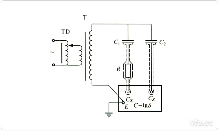 用電容比較線(xiàn)路檢定損耗因數