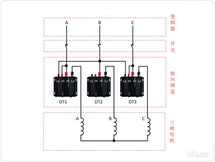 DT采用2V3A測量三相電機接線(xiàn)圖